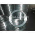 GI binding wire/ galvanized iron wire/low price gi wire